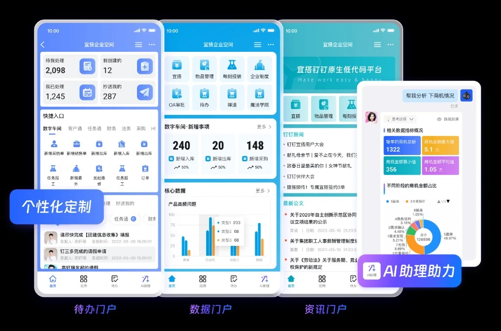 教育报销审批与票据识别